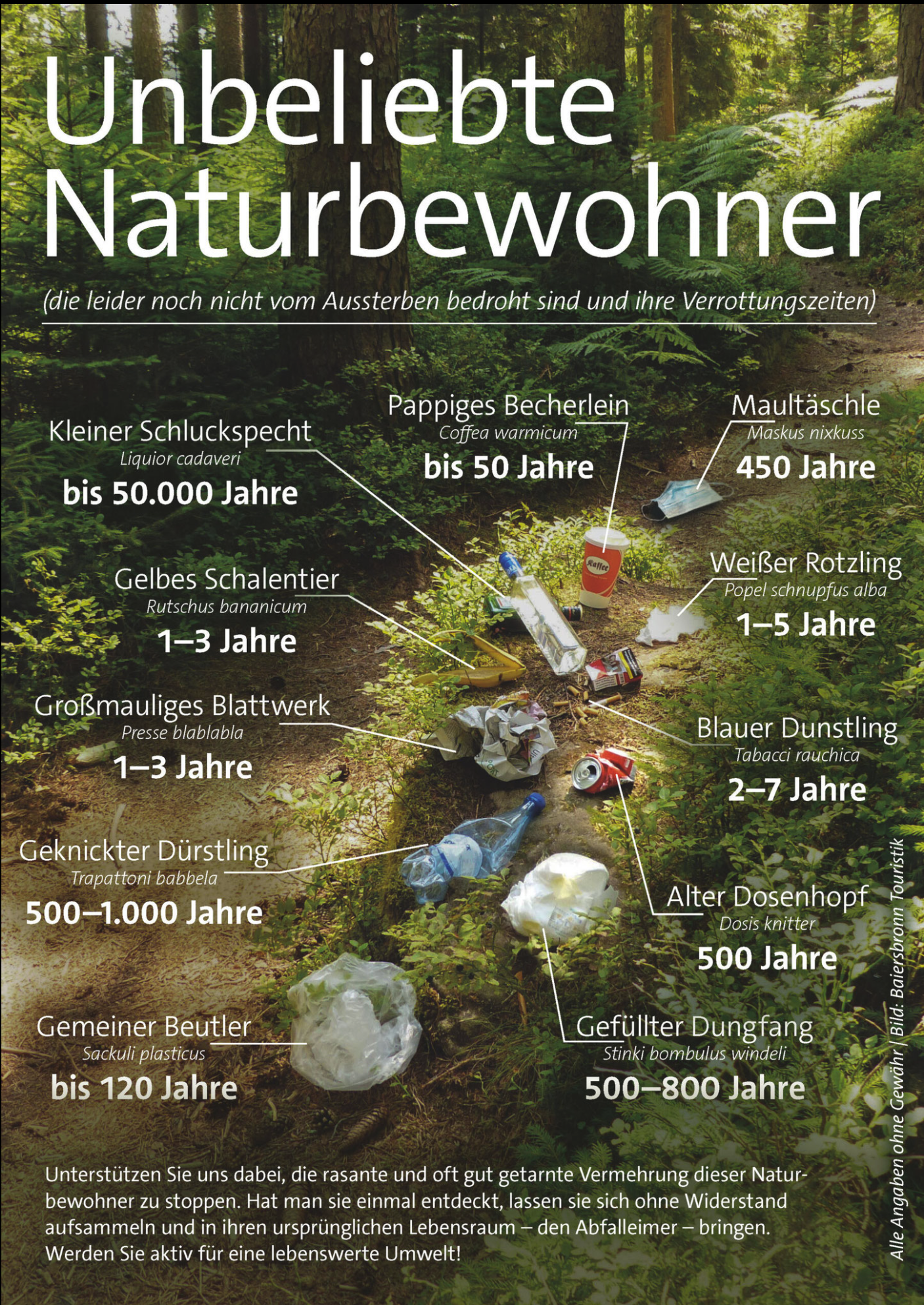 Informationsplakat zum Thema "Unbeliebte Naturbewohner (die leider noch nicht vom Aussterben bedroht sind und ihre Verrottungszeiten)" mit Fokus auf achtlos entsorgtem Müll, der mit ironischen Bezeichnungen und jeweiligen Verrottungszeiten versehen ist. Die Grafik sensibilisiert für Umweltschutz und ruft zur Müllvermeidung auf.